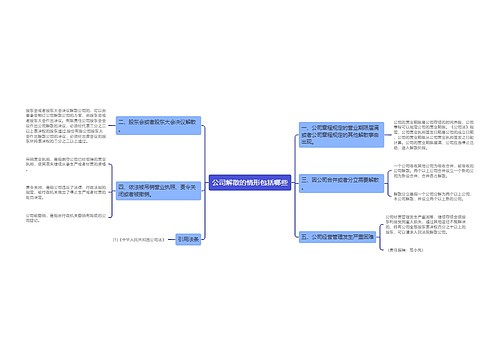 公司解散的情形包括哪些