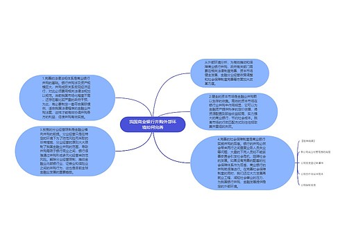 我国商业银行并购外部环境如何完善