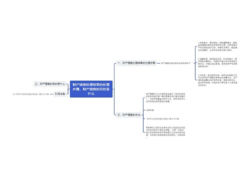 财产清查处理结果的处理步骤，财产清查的目的是什么