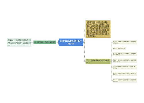 公司吊销后要办理什么注销手续