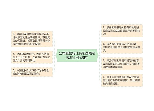 公司股权转让有哪些限制或禁止性规定?