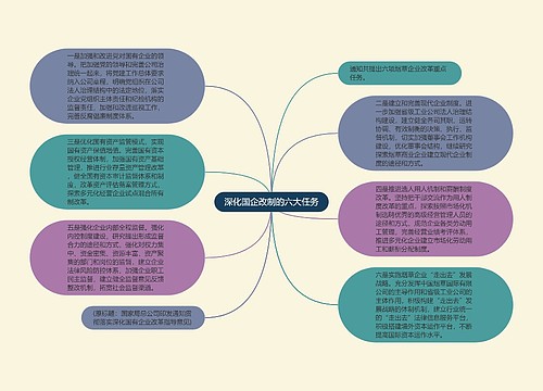 深化国企改制的六大任务