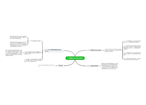 公司解散之诉的法定条件