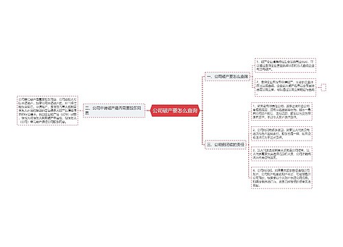 公司破产要怎么查询