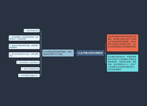 企业并购全程法律服务