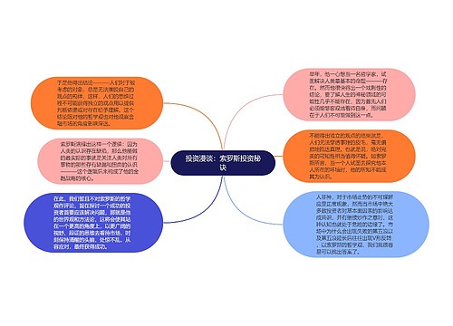 投资漫谈：索罗斯投资秘诀