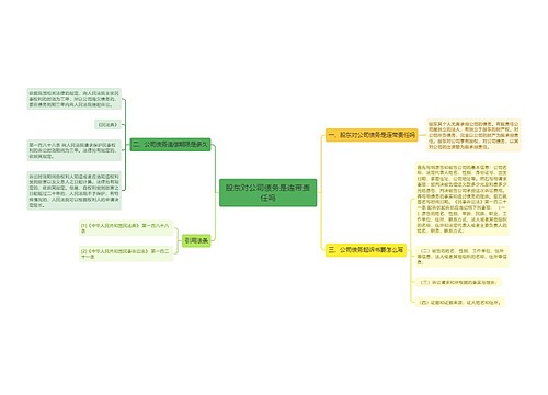 股东对公司债务是连带责任吗