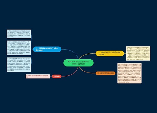 集体所有制企业注销后的继受主体是谁?