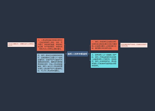 债权人怎样申报债权