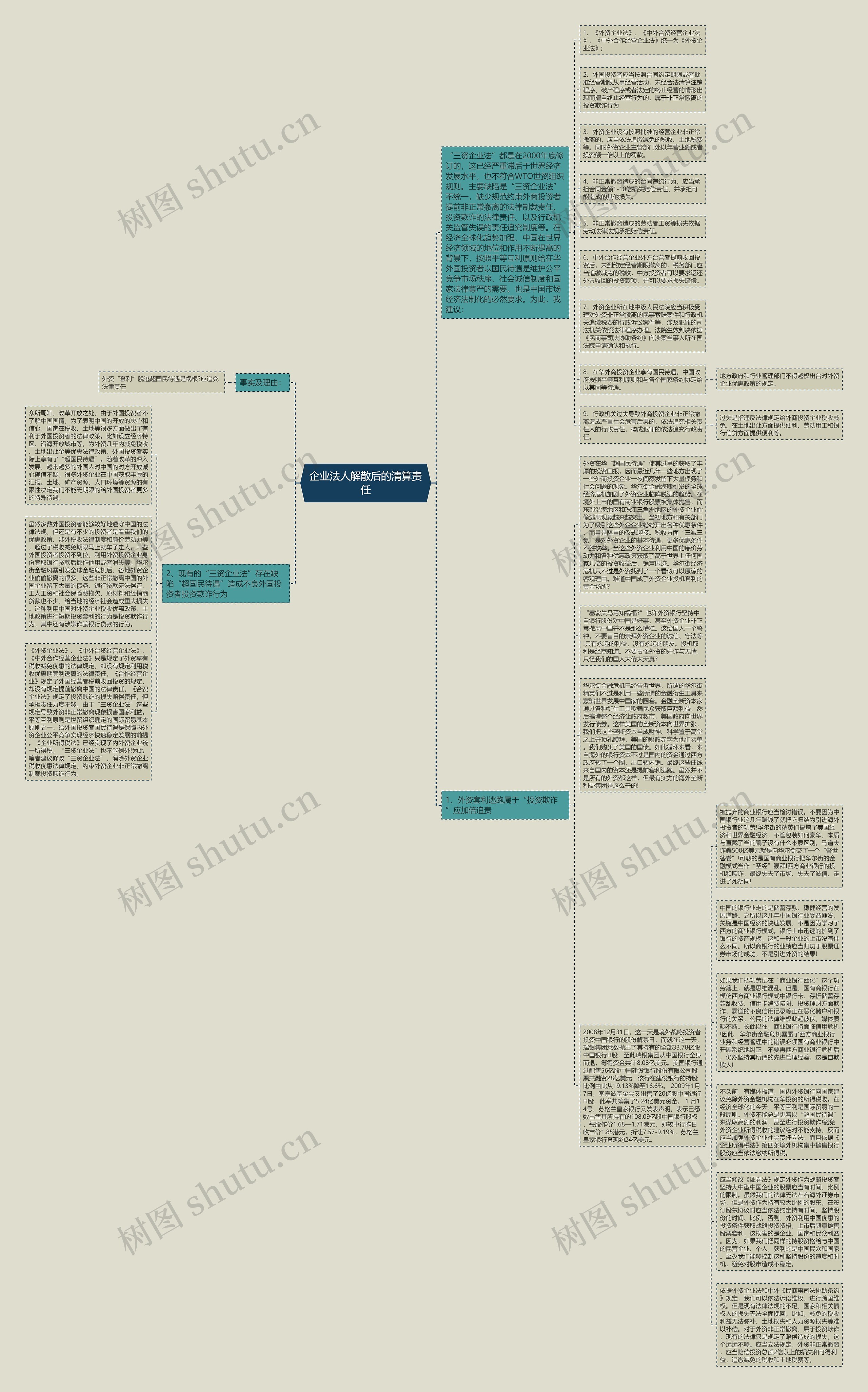 企业法人解散后的清算责任 企业法人解散后的清算责任