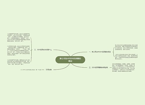 新公司法中对外投资额的规定