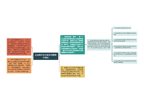 企业兼并有关财务问题暂行规定