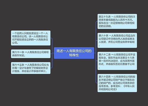 简述一人有限责任公司的特殊性