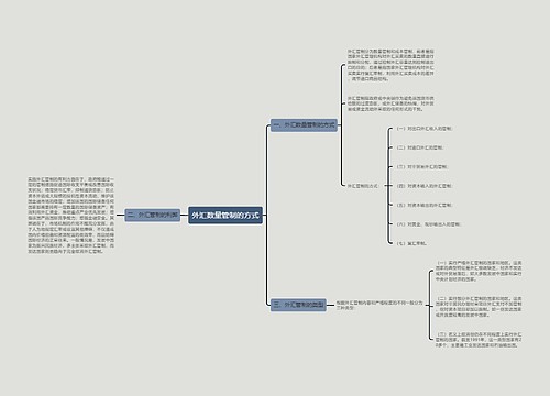 外汇数量管制的方式