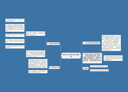 股份转让申请书格式是怎样