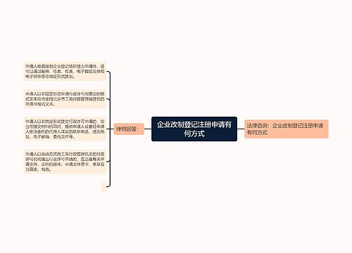 企业改制登记注册申请有何方式