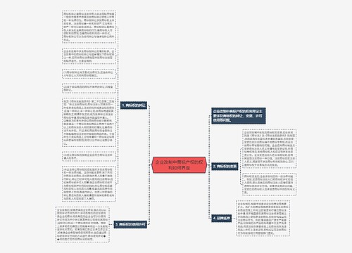 企业改制中商标产权的权利如何界定