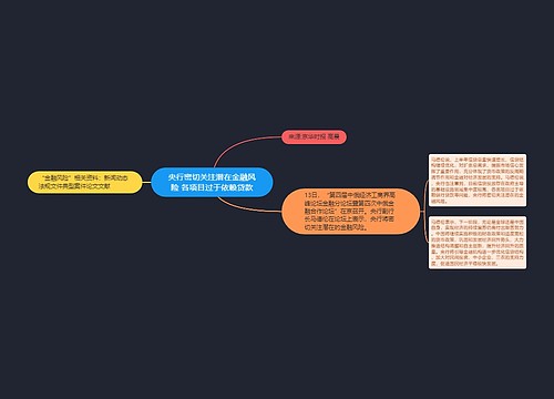 央行密切关注潜在金融风险 各项目过于依赖贷款