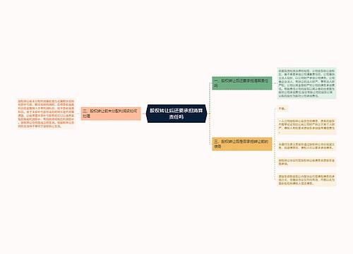 股权转让后还要承担清算责任吗