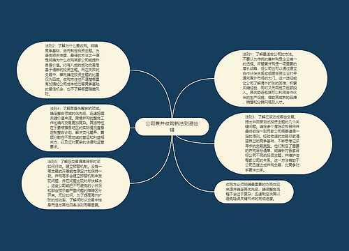 公司兼并收购新法则避出错