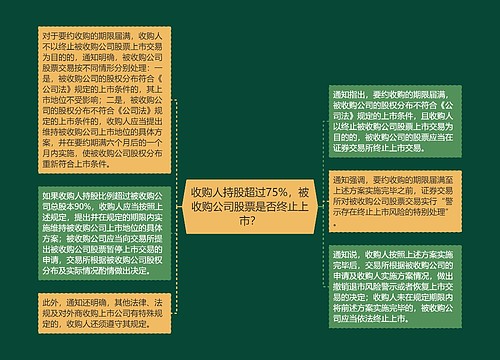 收购人持股超过75%，被收购公司股票是否终止上市？