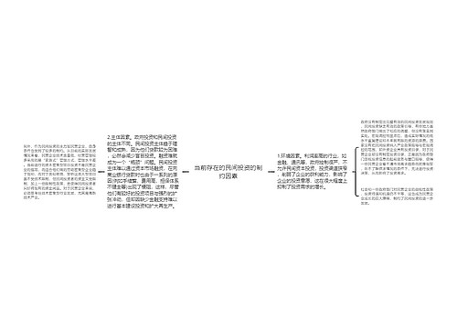 当前存在的民间投资的制约因素