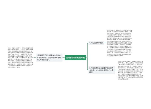 民间投资的发展形势