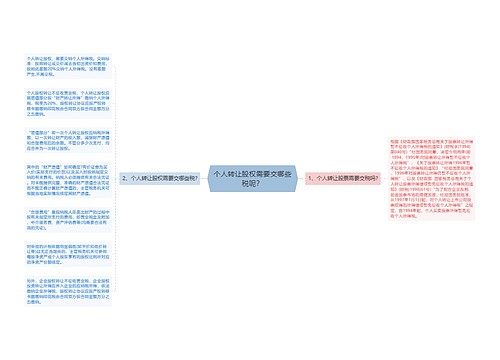 个人转让股权需要交哪些税呢？