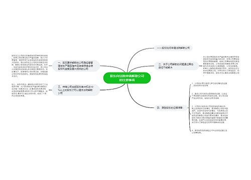 股东向法院申请解散公司的注意事项