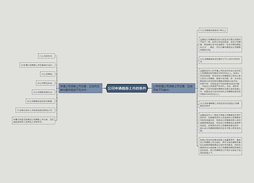 公司申请债券上市的条件