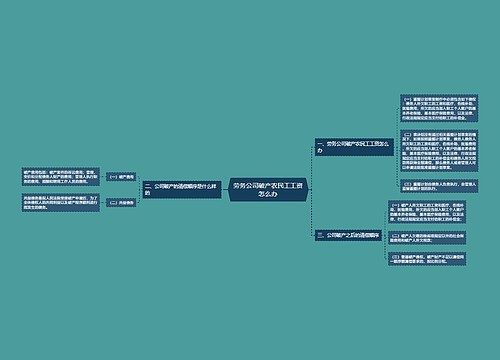 劳务公司破产农民工工资怎么办