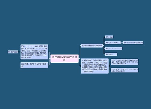 股权收购保密协议书最细版