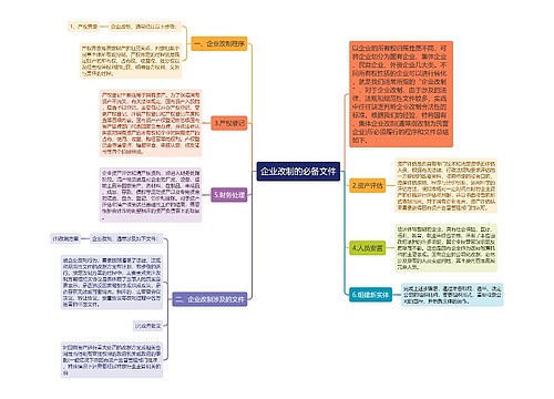 企业改制的必备文件