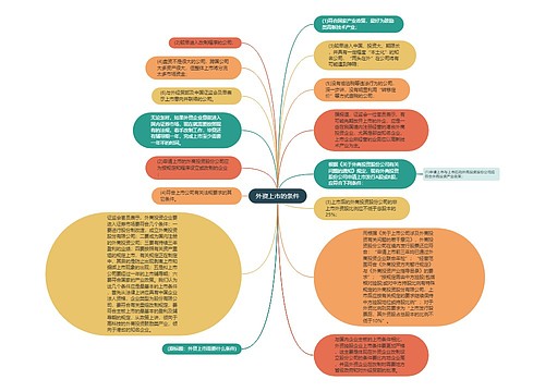 外资上市的条件