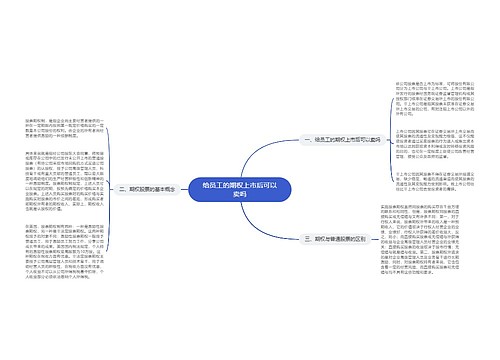 给员工的期权上市后可以卖吗