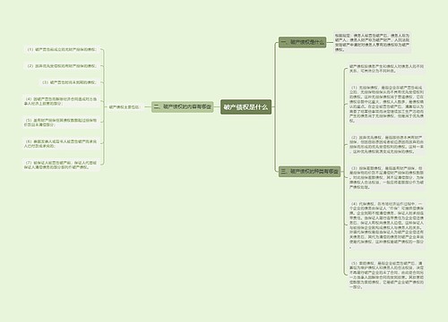 破产债权是什么