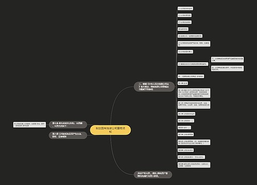 制定国有独资公司章程须知