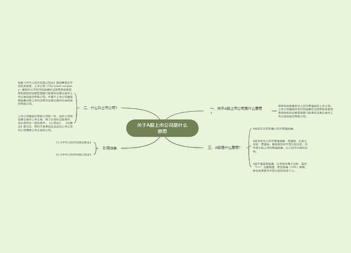 关于A股上市公司是什么意思