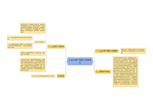 企业的破产清算公告哪里找