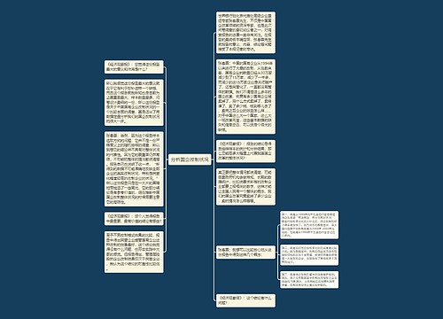 分析国企改制状况