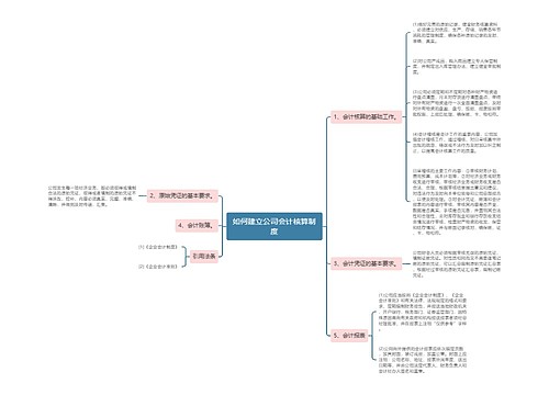 如何建立公司会计核算制度