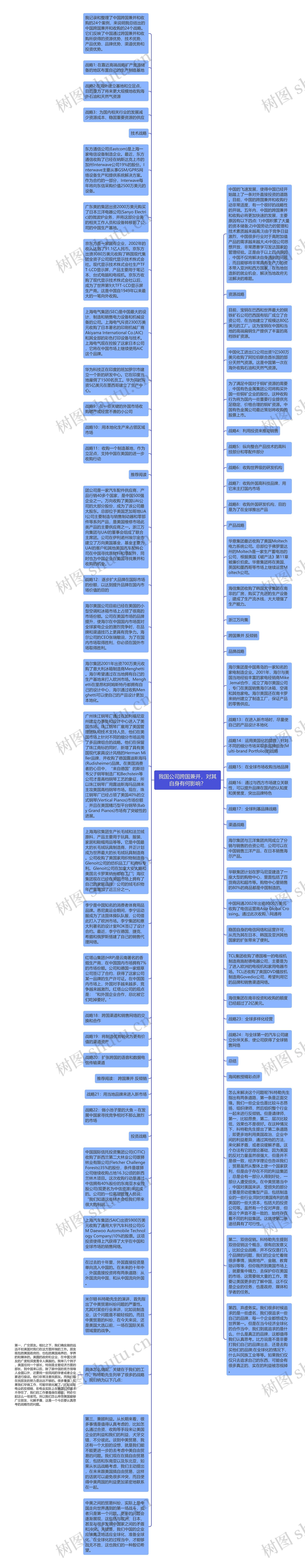 我国公司跨国兼并，对其自身有何影响？