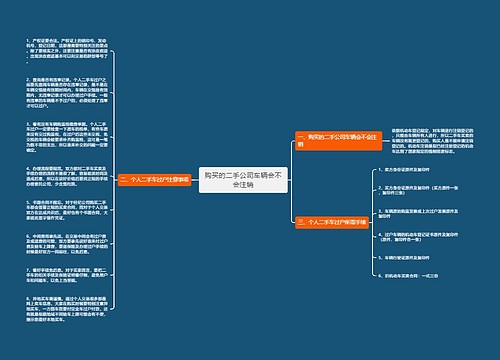 购买的二手公司车辆会不会注销