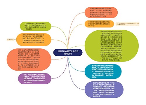 外国投资者股权并购内资有限公司