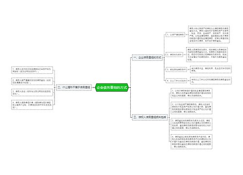企业债务重组的方式