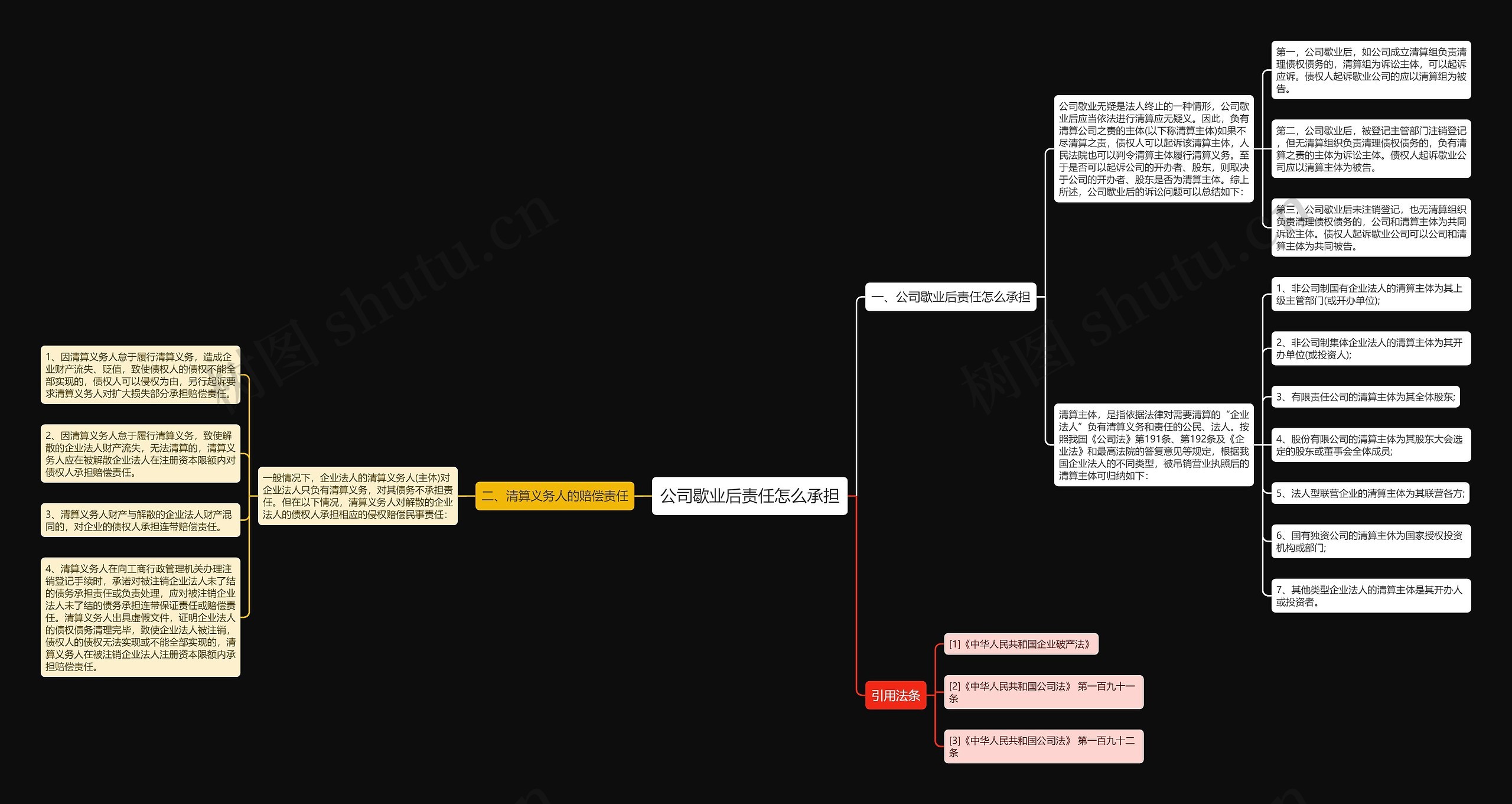 公司歇业后责任怎么承担