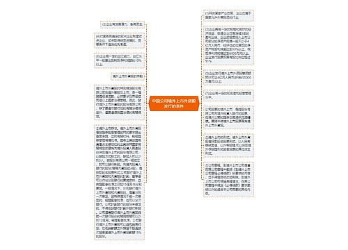 中国公司境外上市外资股发行的条件