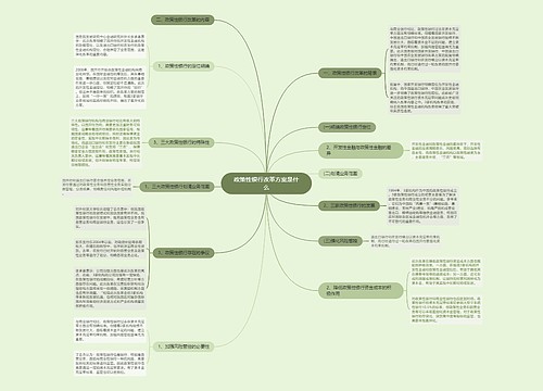 政策性银行改革方案是什么