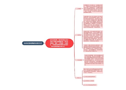 综合证券收购的出资方式