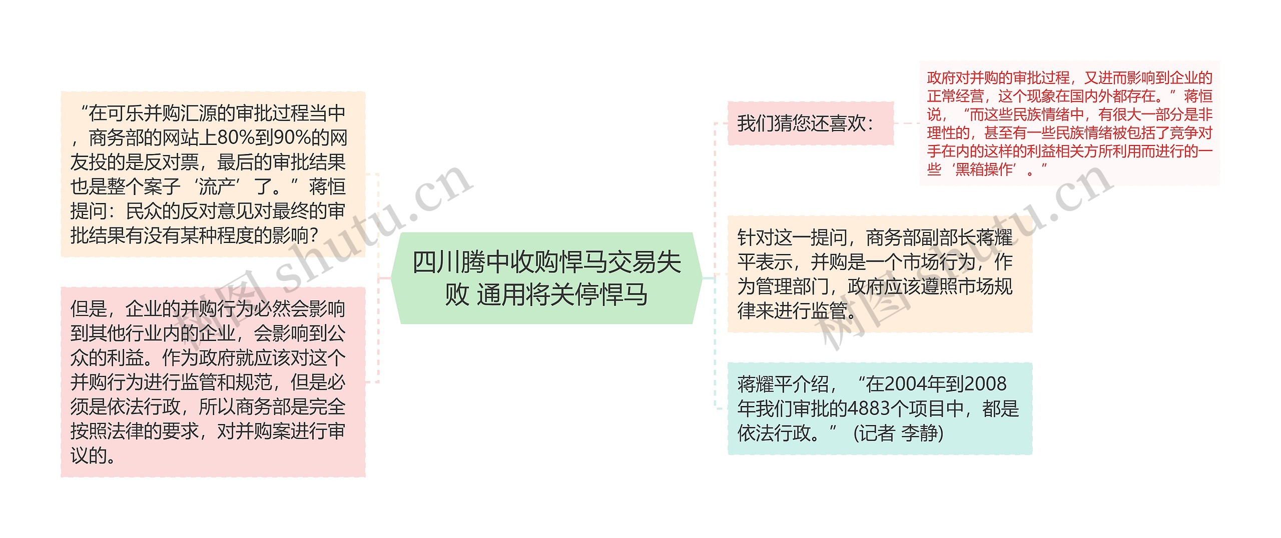 四川腾中收购悍马交易失败 通用将关停悍马